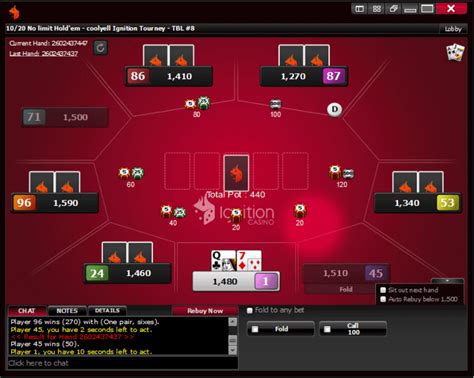 ignition poker client